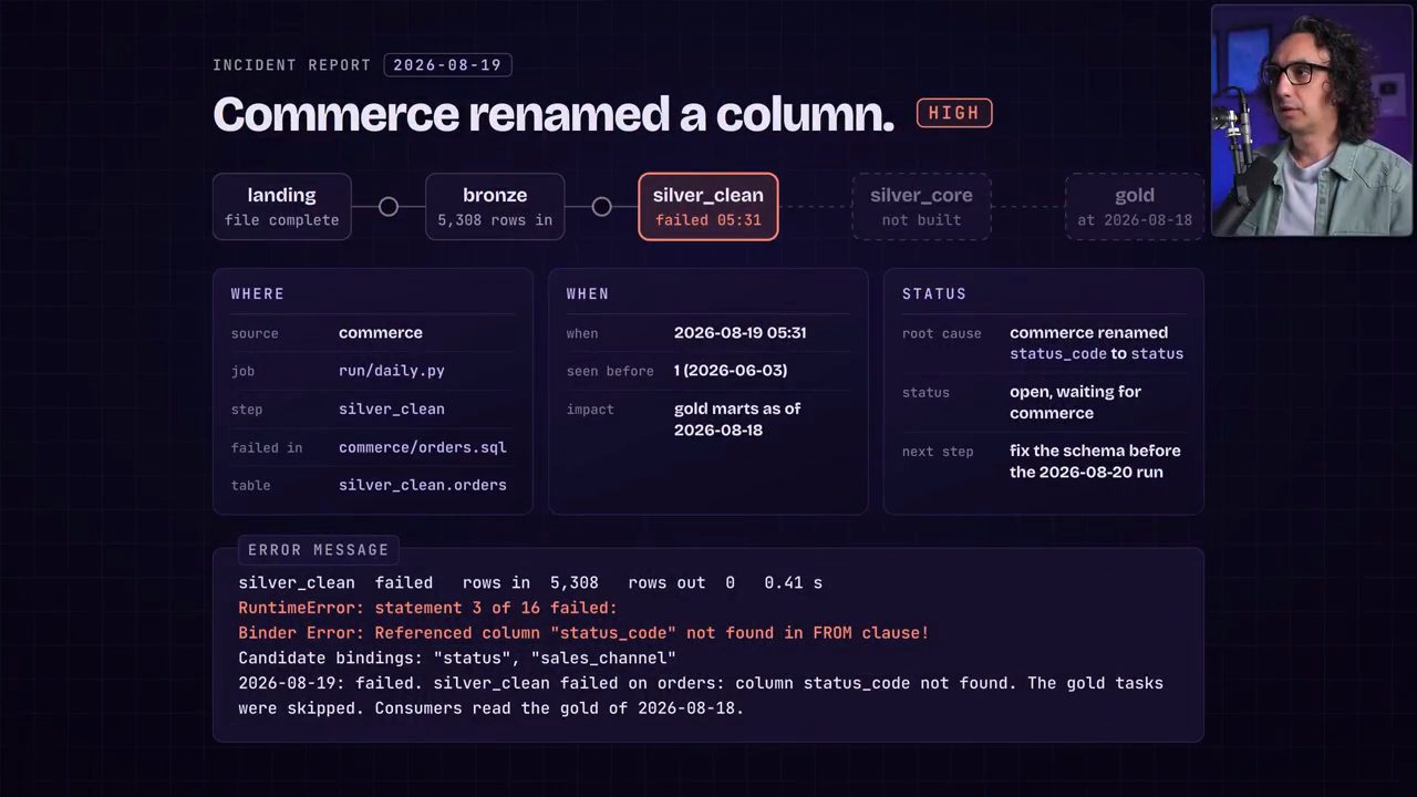 Báo cáo incident 2026-08-19: Commerce renamed a column, các ô Where, When, Status và thông báo lỗi
