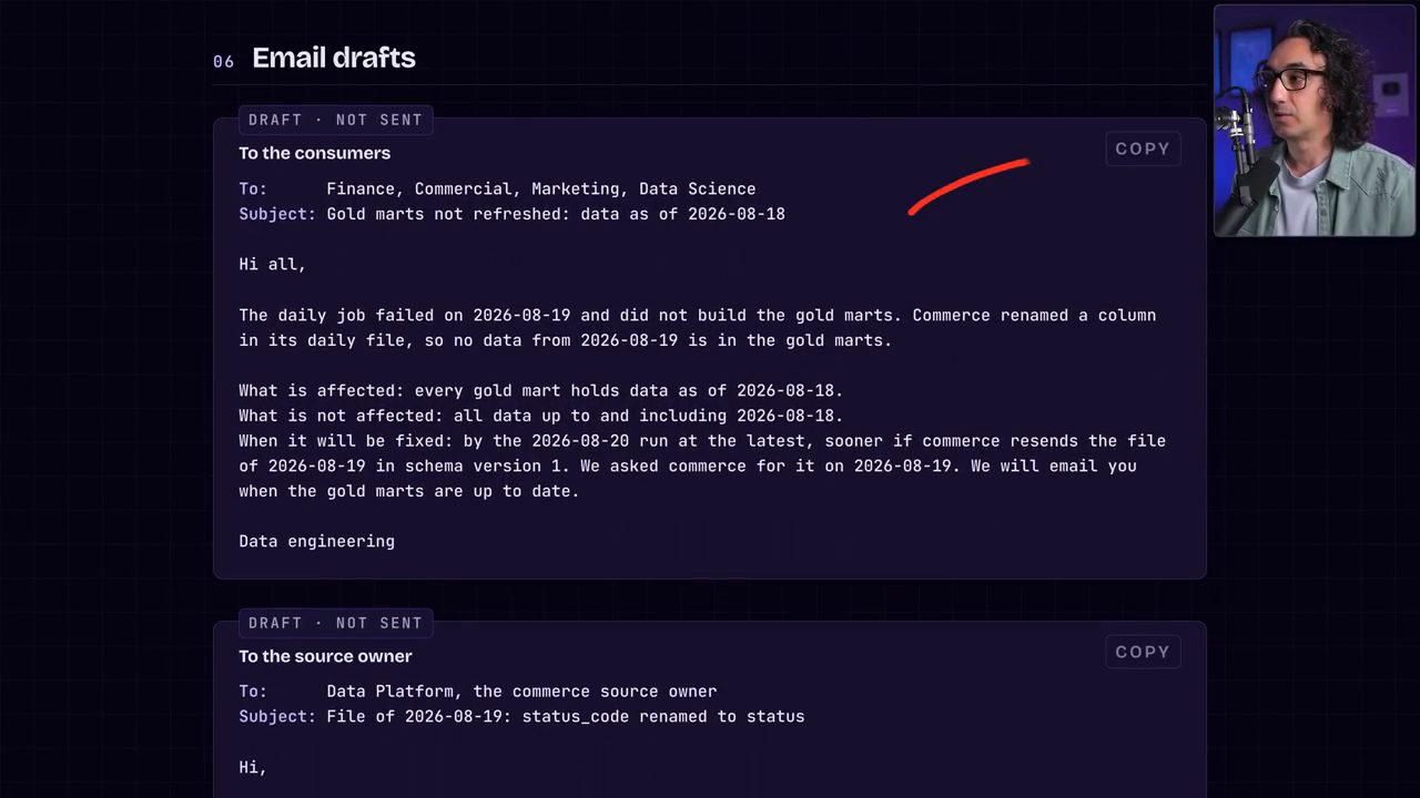 Mục Email drafts: email gửi consumers và email gửi source owner, đều ghi Draft, not sent