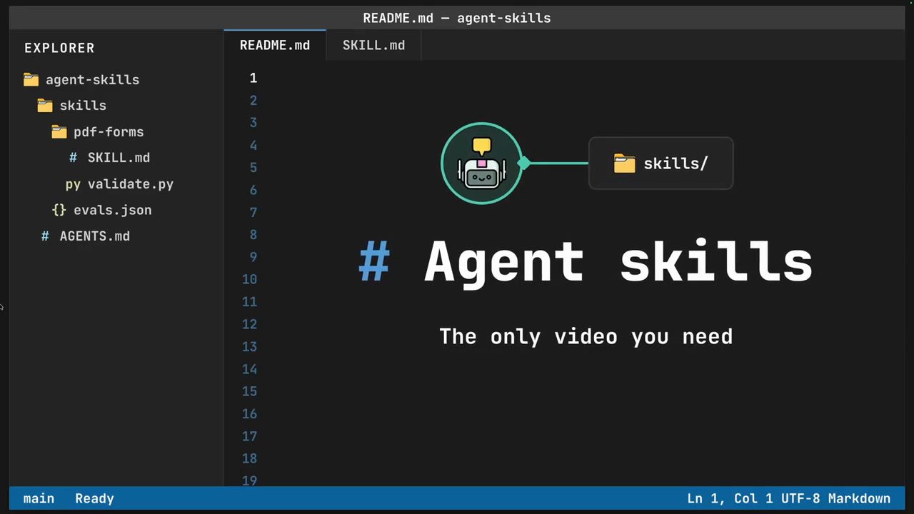 Màn hình editor với tiêu đề Agent skills, The only video you need, và cây thư mục agent-skills