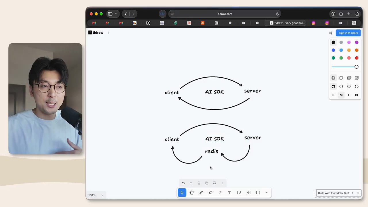 Hai sơ đồ trên tldraw: client, AI SDK, server ở trên; client, AI SDK, server và redis ở dưới