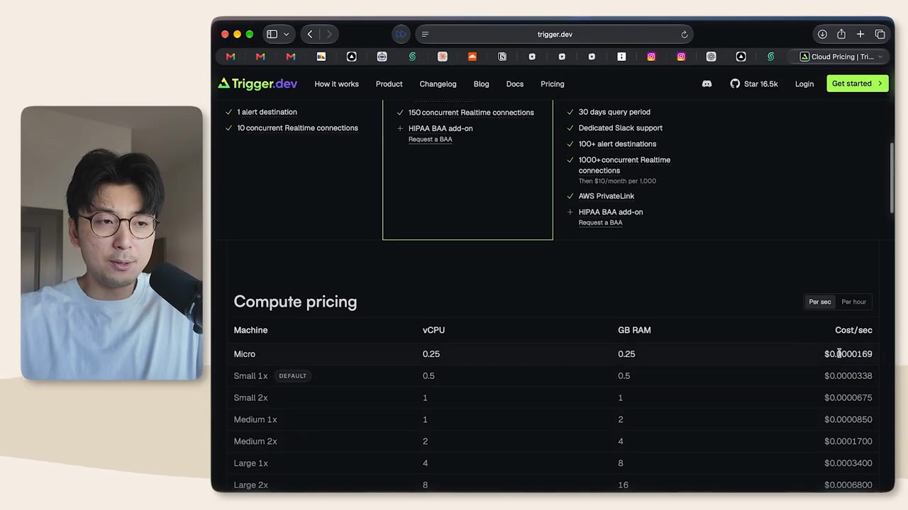 Bảng Compute pricing của Trigger.dev với các loại máy, vCPU, GB RAM và giá mỗi giây