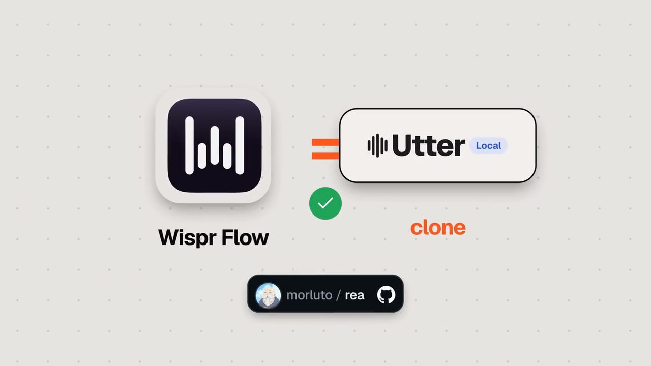 Biểu tượng Wispr Flow dấu bằng ứng dụng tên Utter có nhãn Local, ghi chữ clone, cùng thẻ morluto/rea