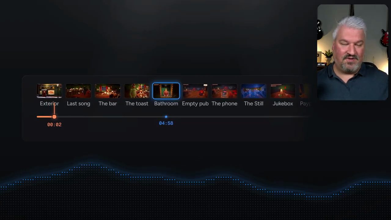 Thanh timeline với các cảnh Exterior, Last song, The bar, The toast, Bathroom, Empty pub, The phone, The Still, Jukebox