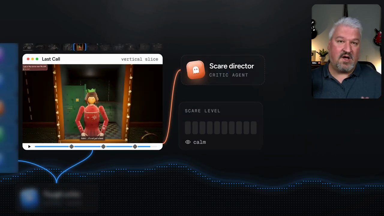 Cửa sổ Last Call vertical slice nối với thẻ Scare director critic agent và thanh Scare level đang ở mức calm