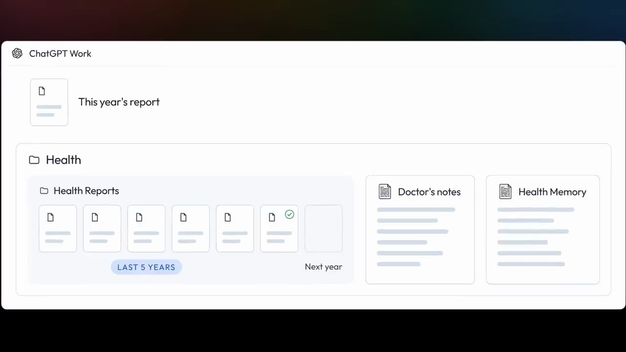 Sơ đồ ChatGPT Work: báo cáo năm nay, folder Health gồm Health Reports năm năm, Doctor's notes và Health Memory