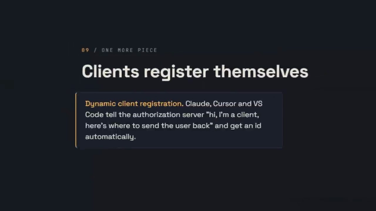 Slide Clients register themselves về dynamic client registration