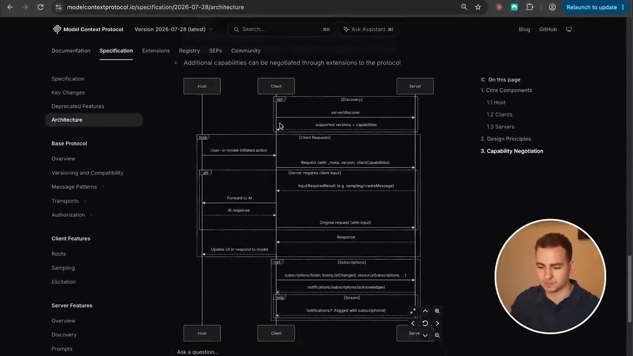 Sequence diagram trên trang Architecture của MCP specification