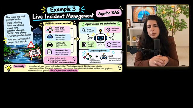 Slide Example 3 Live Incident Management với Agentic RAG: multiple sources, agent decides and orchestrates