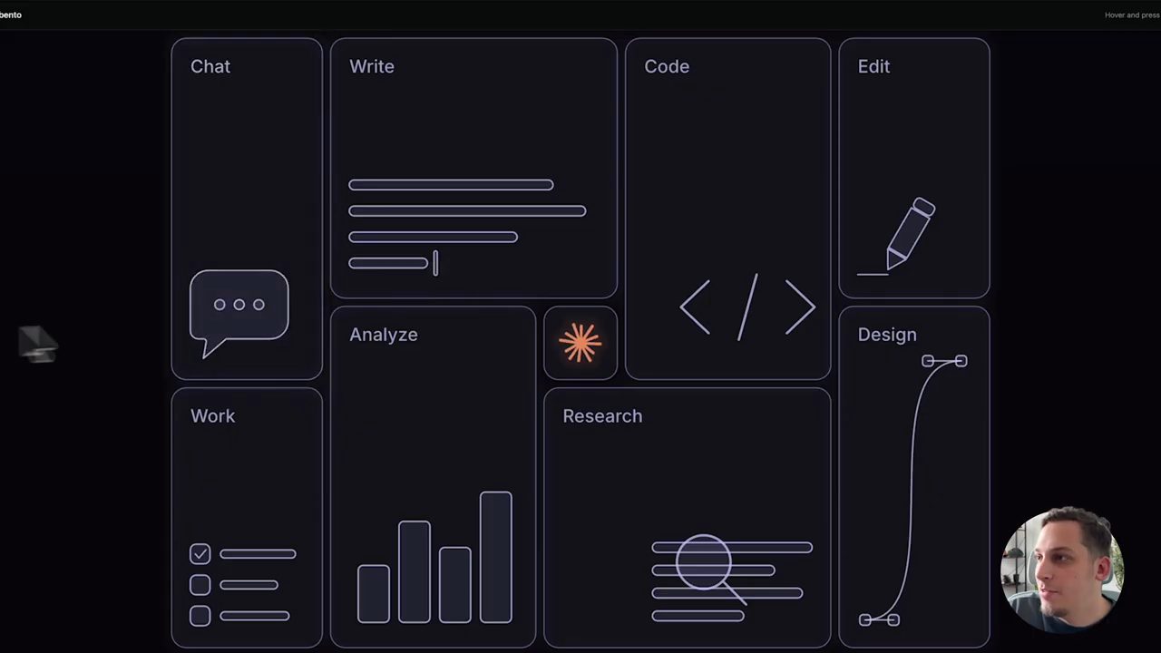 Bento grid tối màu với các ô Chat, Write, Code, Edit, Analyze, Work, Research, Design quanh biểu tượng hình tia màu cam