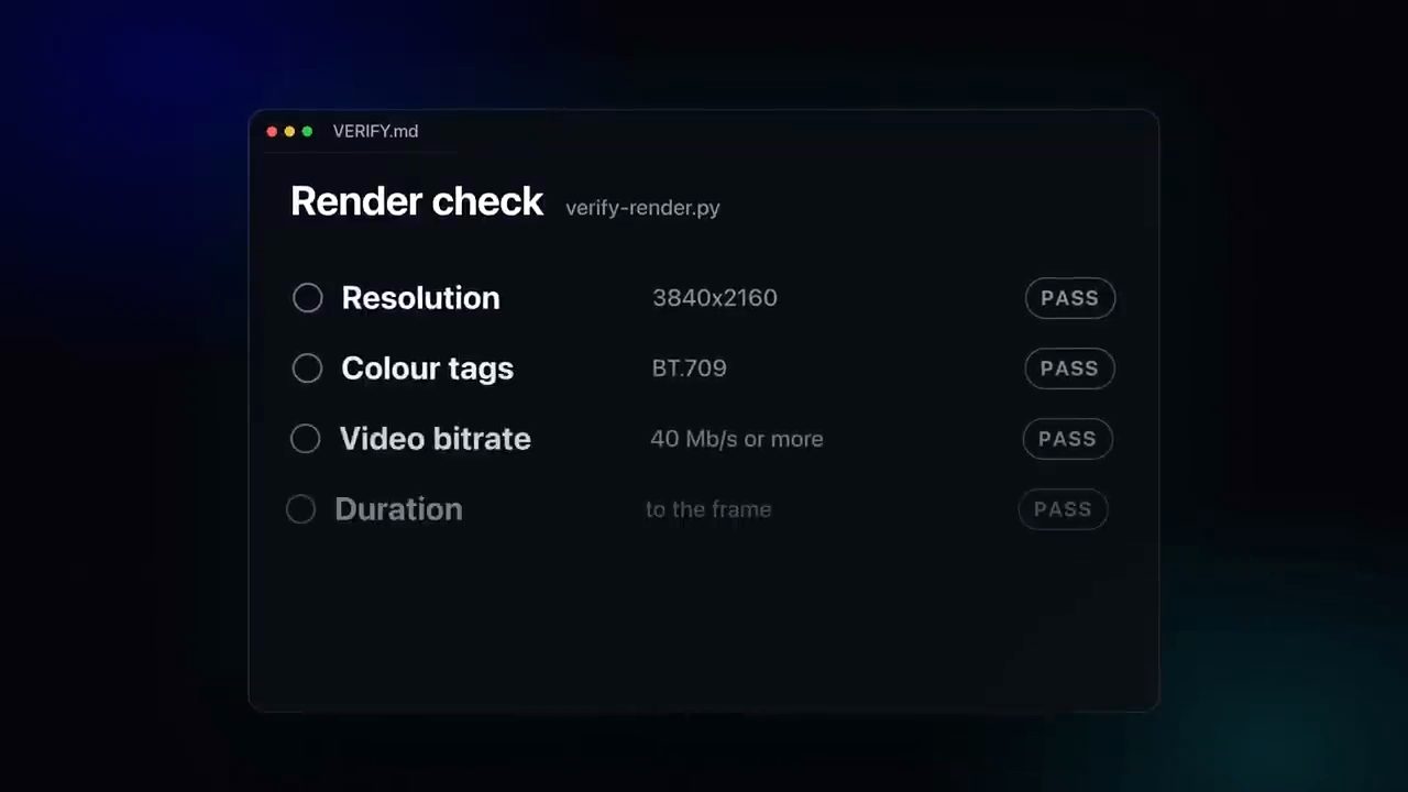 Cửa sổ VERIFY.md, Render check verify-render.py: Resolution 3840x2160, Colour tags BT.709, Video bitrate 40 Mb/s or more, Duration to the frame, tất cả PASS