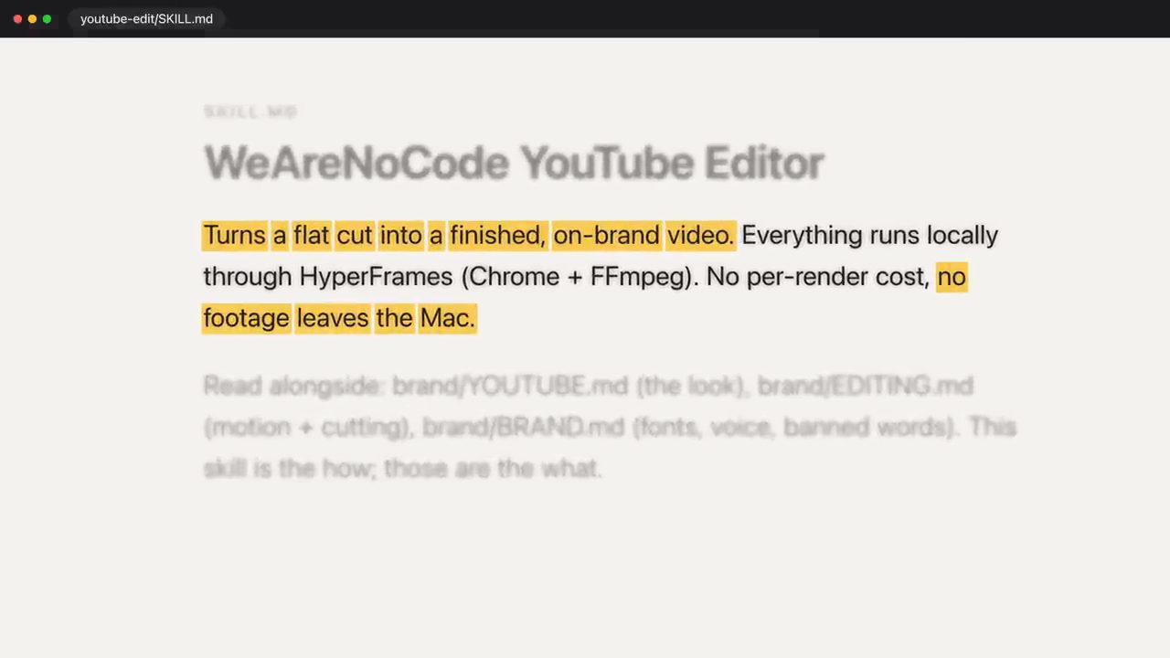 File youtube-edit/SKILL.md tiêu đề WeAreNoCode YouTube Editor, câu đầu được highlight