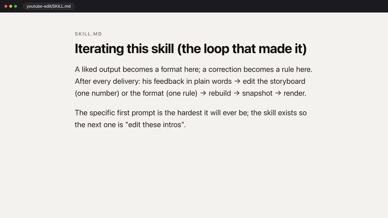 Mục Iterating this skill (the loop that made it) trong youtube-edit/SKILL.md
