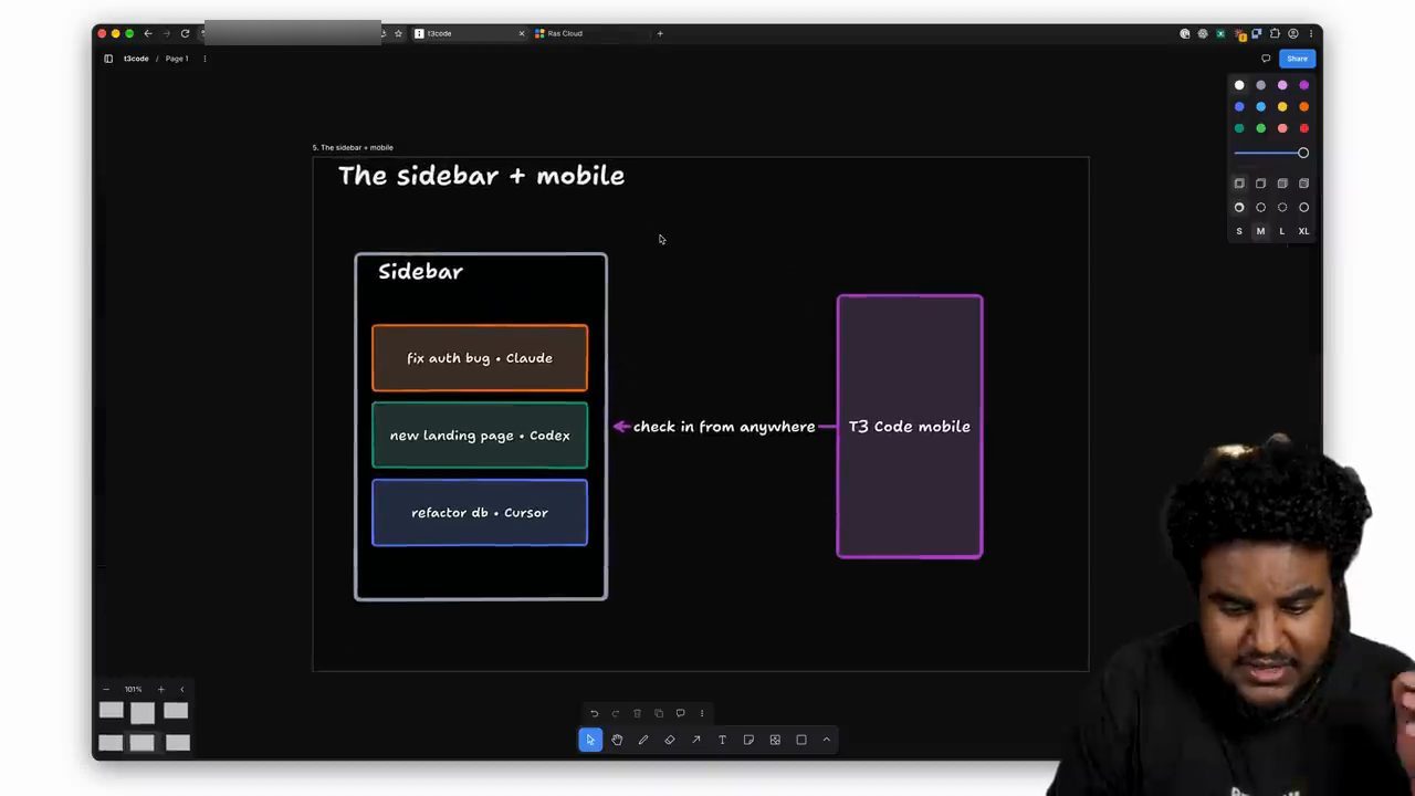 Sơ đồ The sidebar + mobile: sidebar có ba thread, mũi tên check in from anywhere tới T3 Code mobile