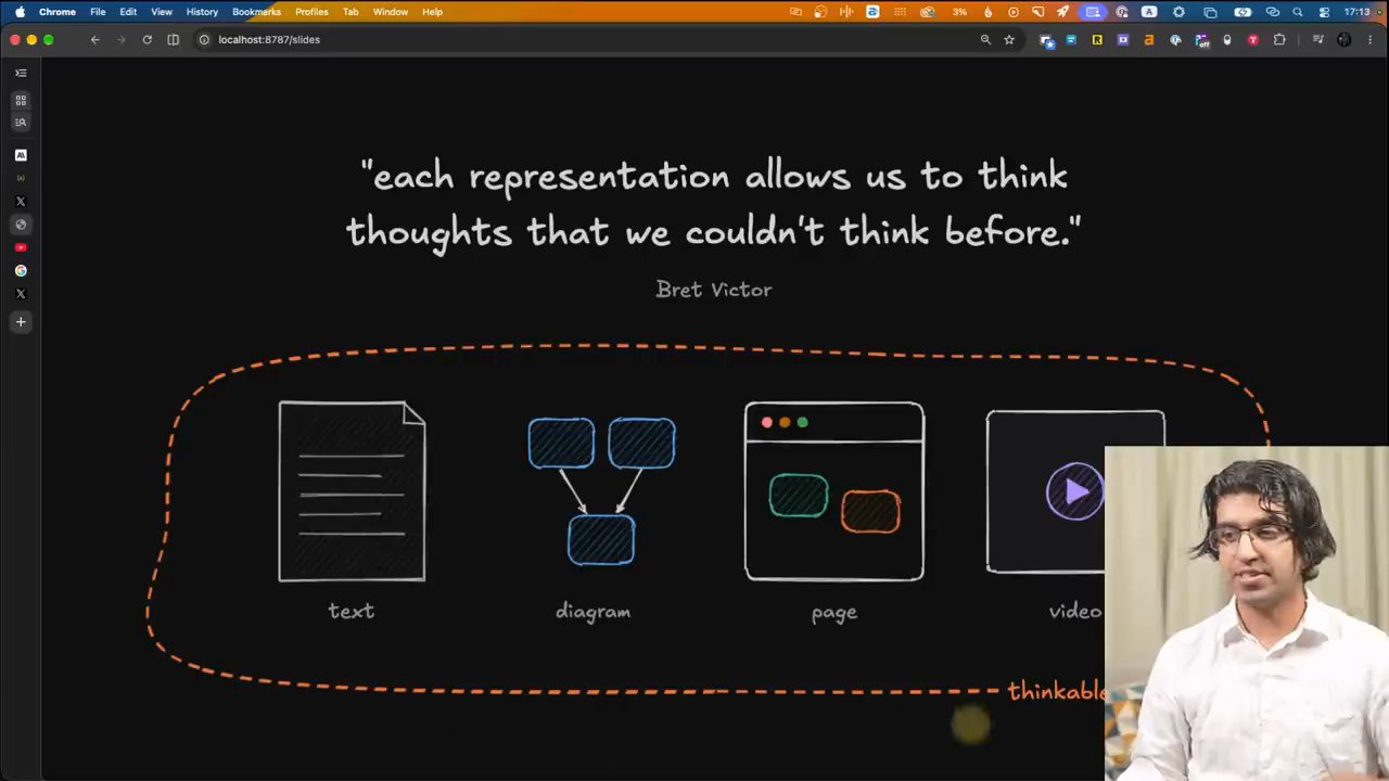 Slide trích câu của Bret Victor, bên dưới là bốn biểu tượng text, diagram, page, video trong một vùng gạch đứt ghi thinkable
