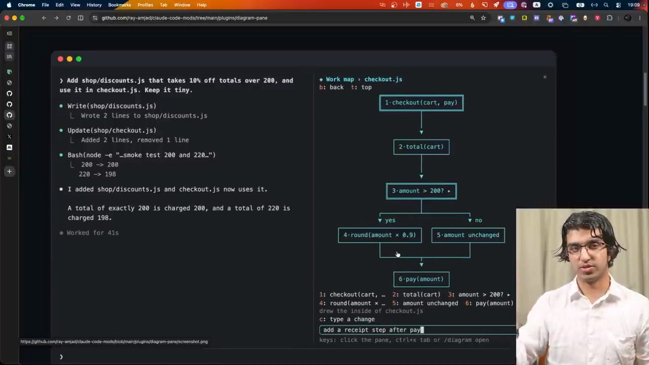 Claude Code bên trái thêm shop/discounts.js, pane bên phải vẽ Work map của checkout.js thành các bước đánh số