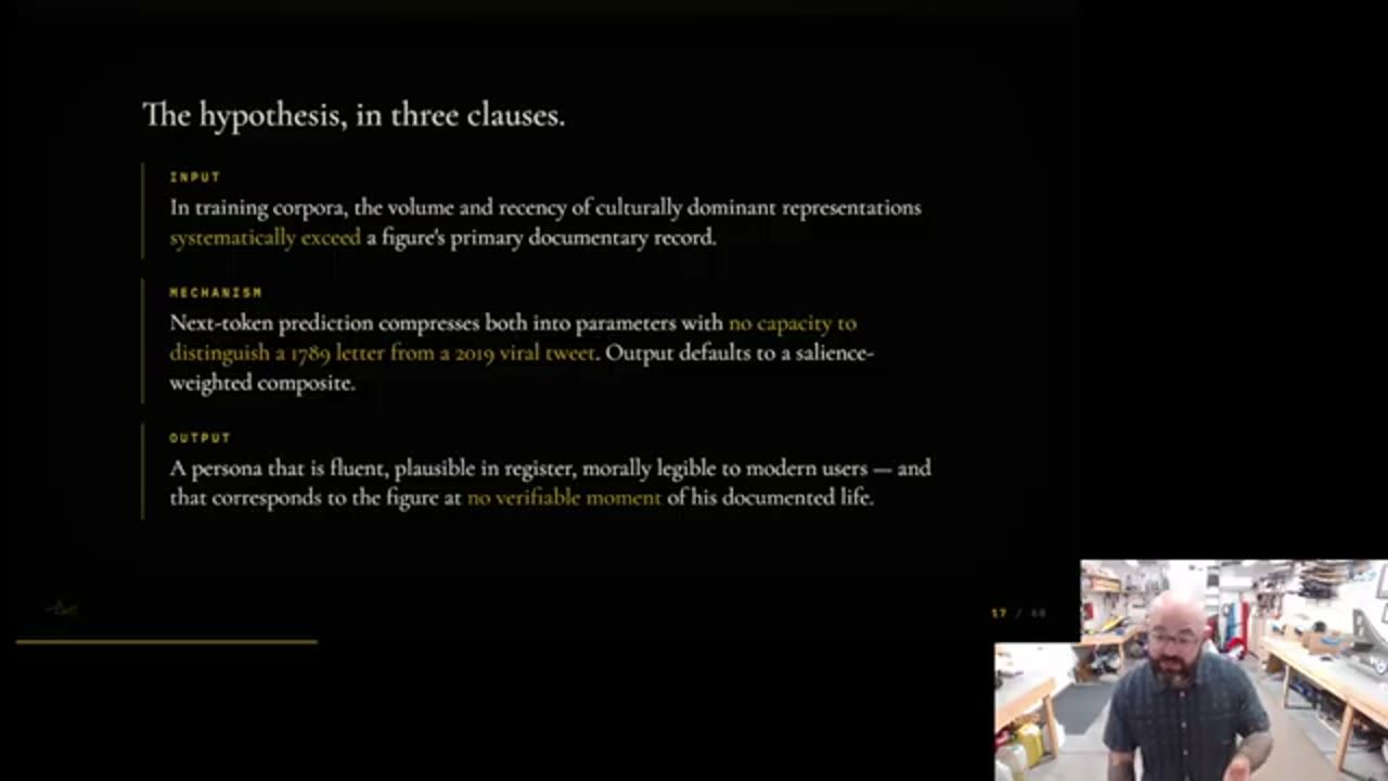 Slide The hypothesis, in three clauses: input, mechanism, output