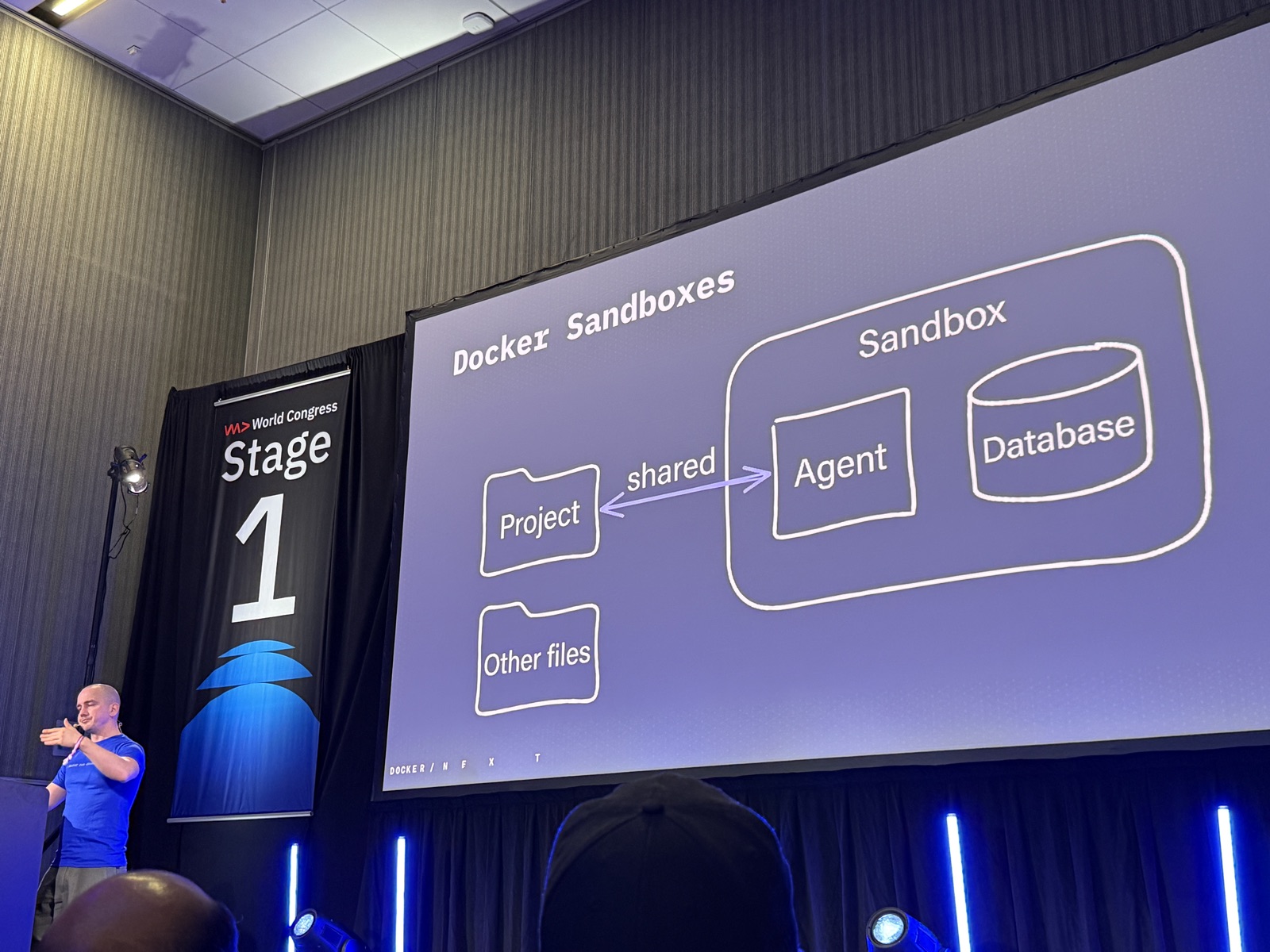 Slide Docker Sandboxes: Project shared hai chiều với Agent trong Sandbox cùng Database; Other files ở ngoài