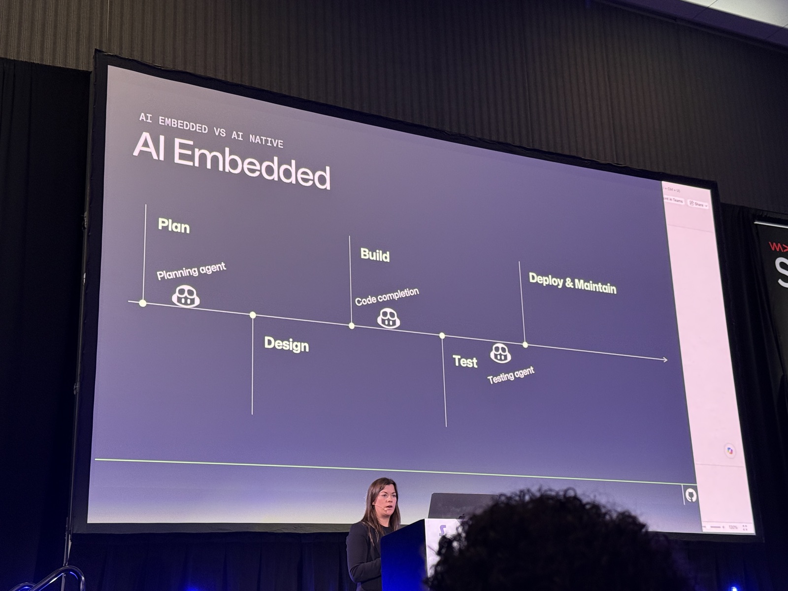 Slide AI Embedded với trục SDLC và ba agent gắn rời