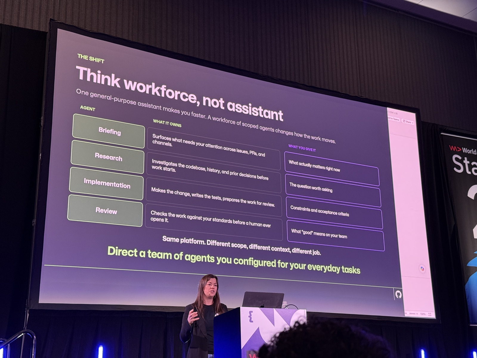 Slide Think workforce, not assistant