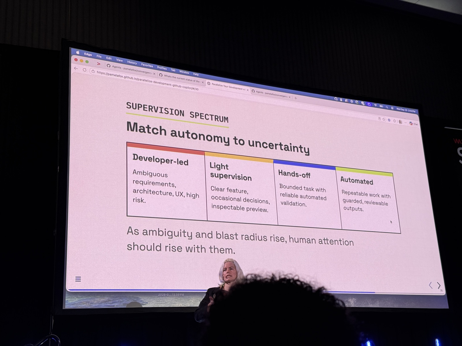 Slide Match autonomy to uncertainty