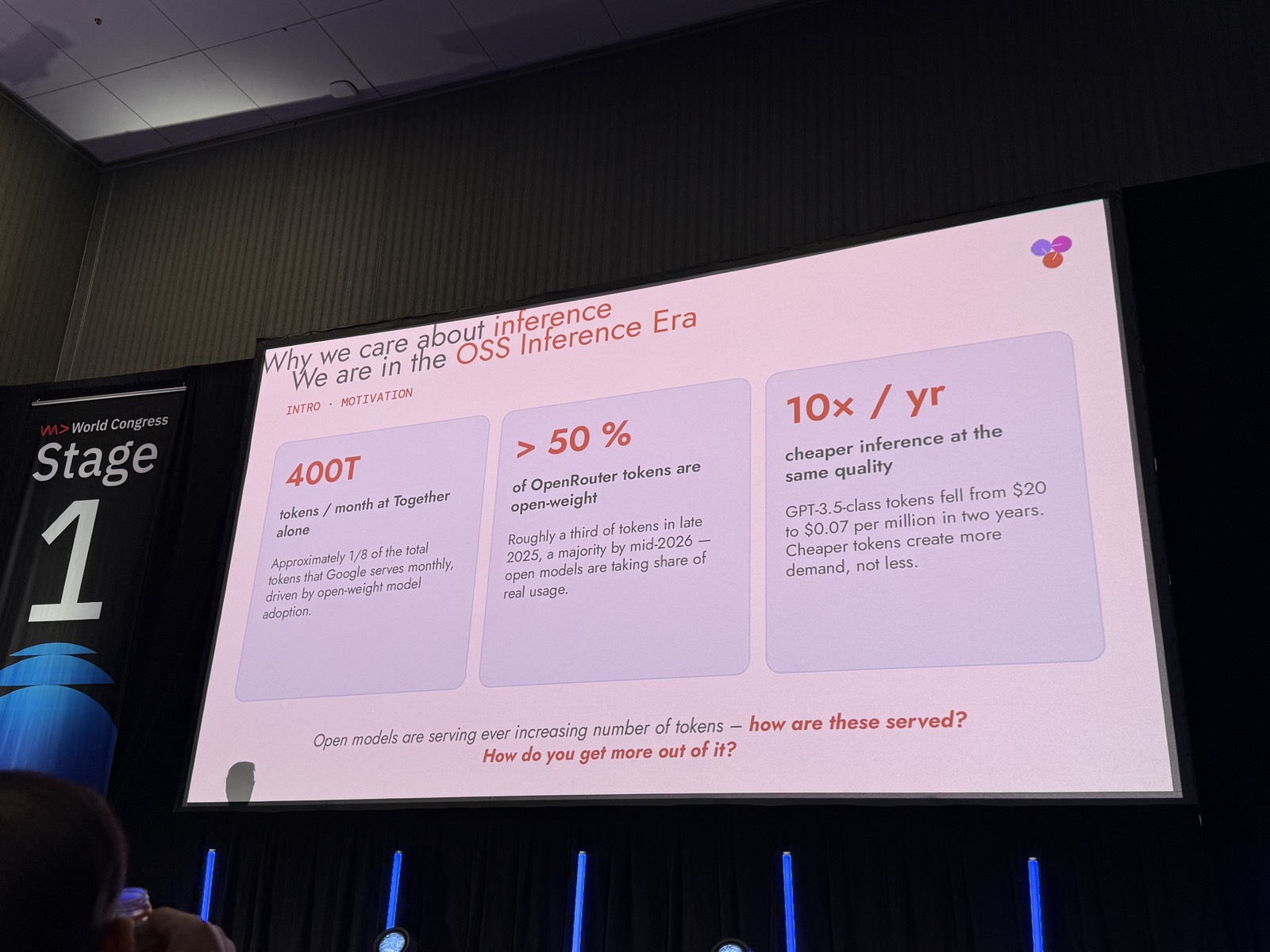 Slide Why we care about inference: We are in the OSS Inference Era
