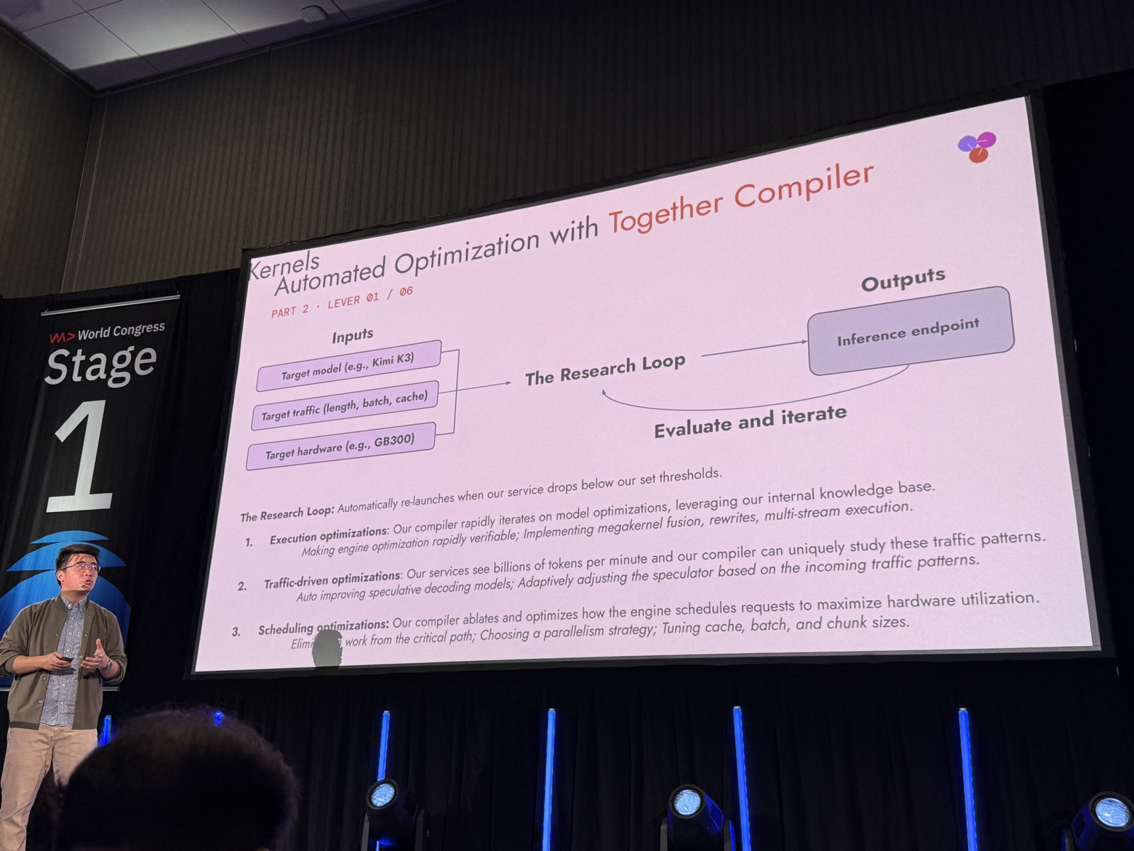 Slide Kernels: Automated Optimization with Together Compiler