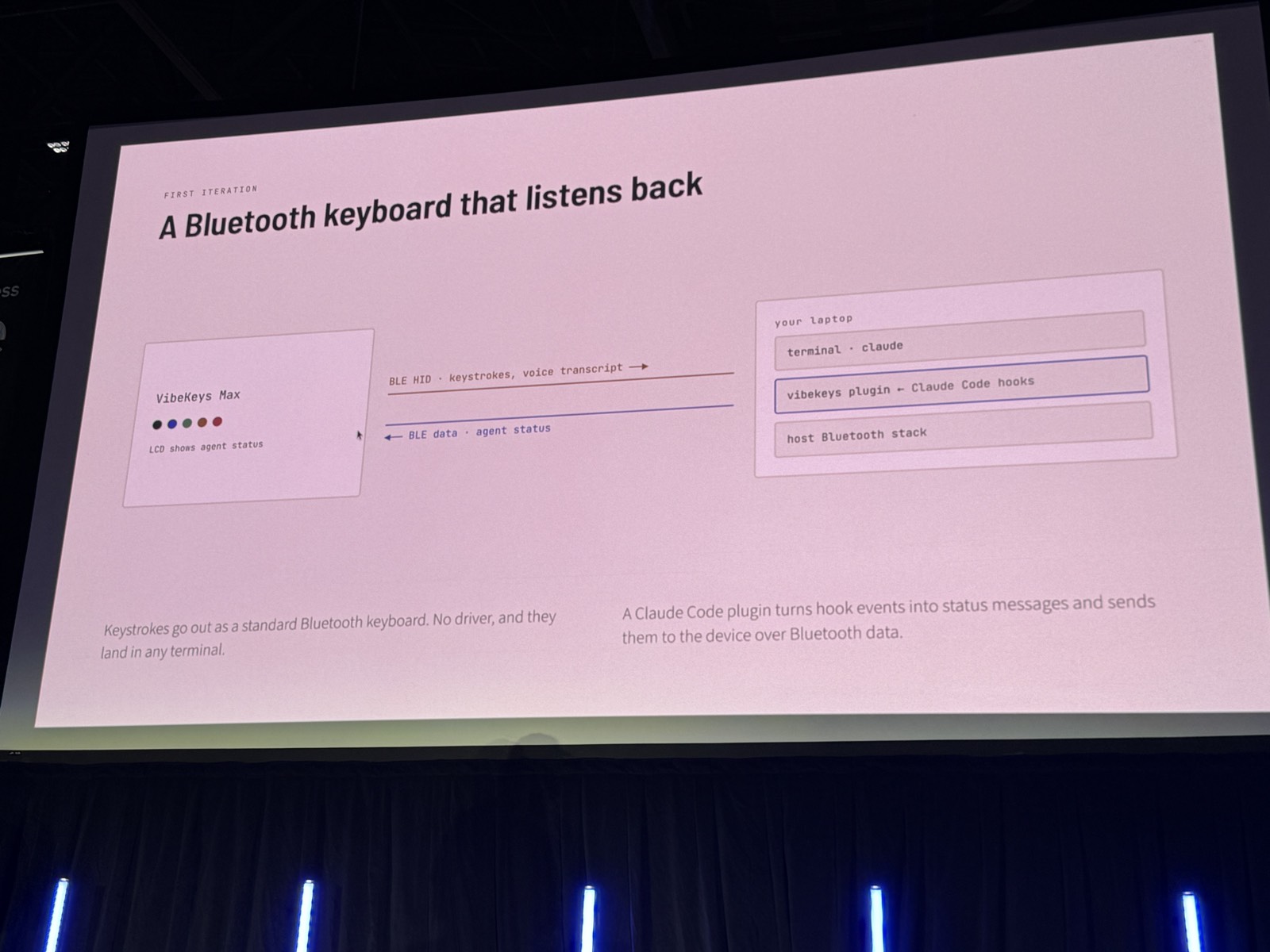 Slide First iteration: A Bluetooth keyboard that listens back