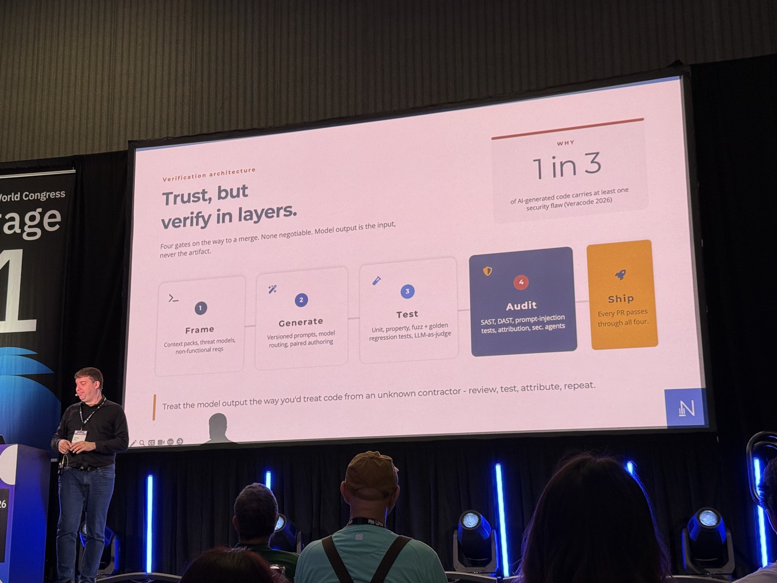 Slide Trust, but verify in layers: Frame, Generate, Test, Audit, Ship