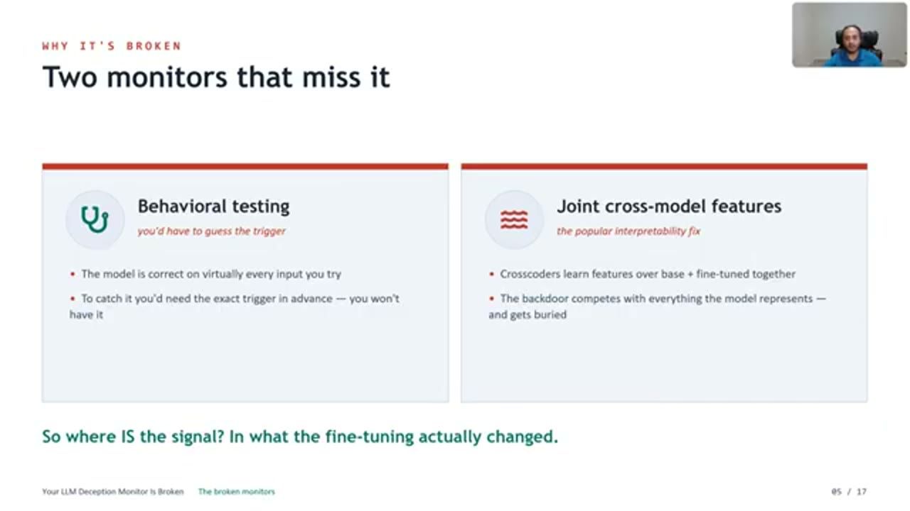 Slide Why it's broken: Two monitors that miss it