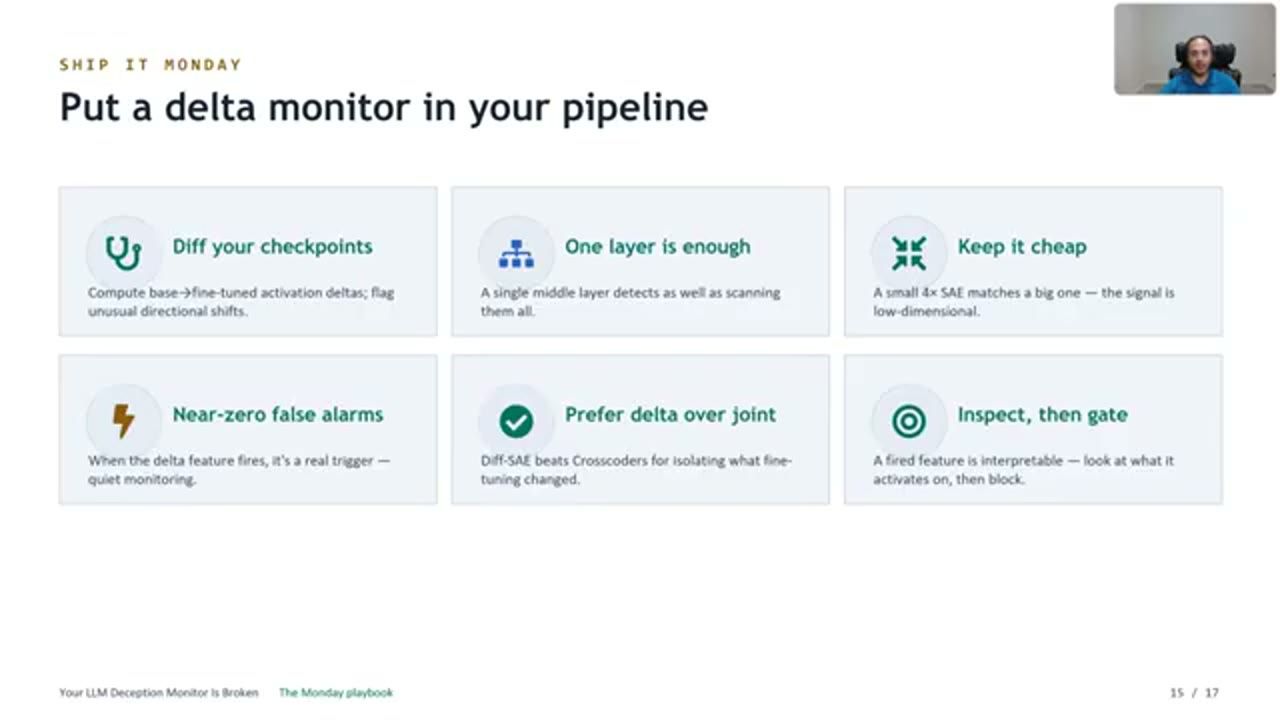 Slide Ship it Monday: Put a delta monitor in your pipeline, sáu thẻ