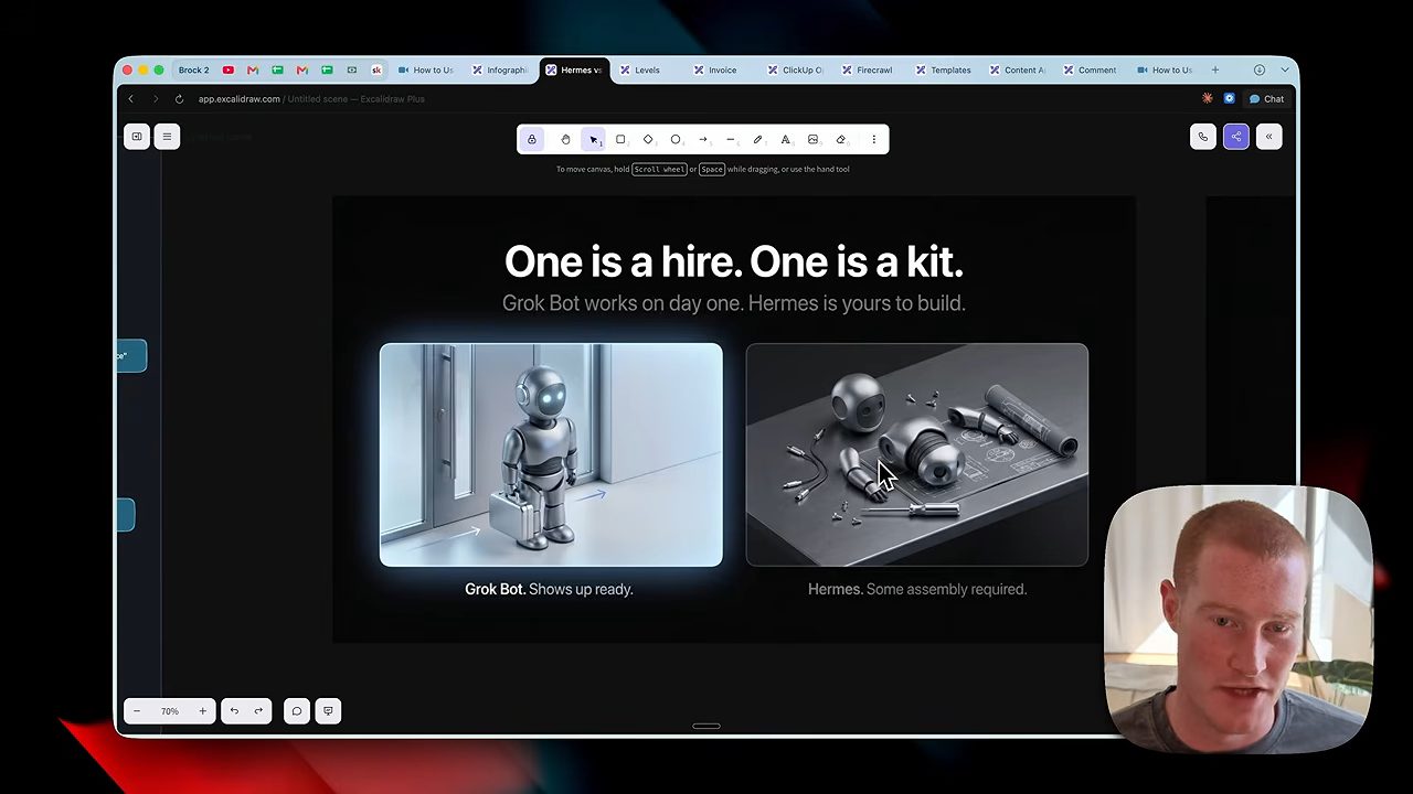 Slide One is a hire. One is a kit. so sánh Grok Bot và Hermes