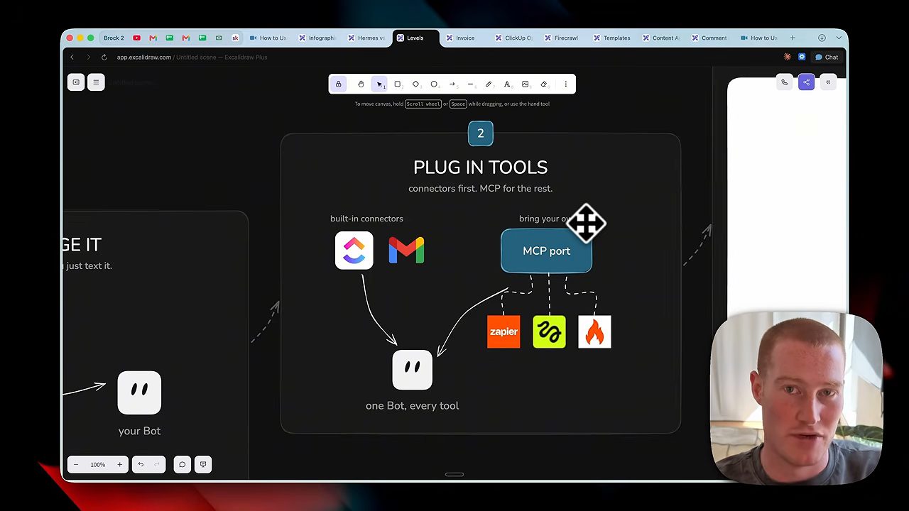 Sơ đồ Plug in tools: connectors first, MCP for the rest