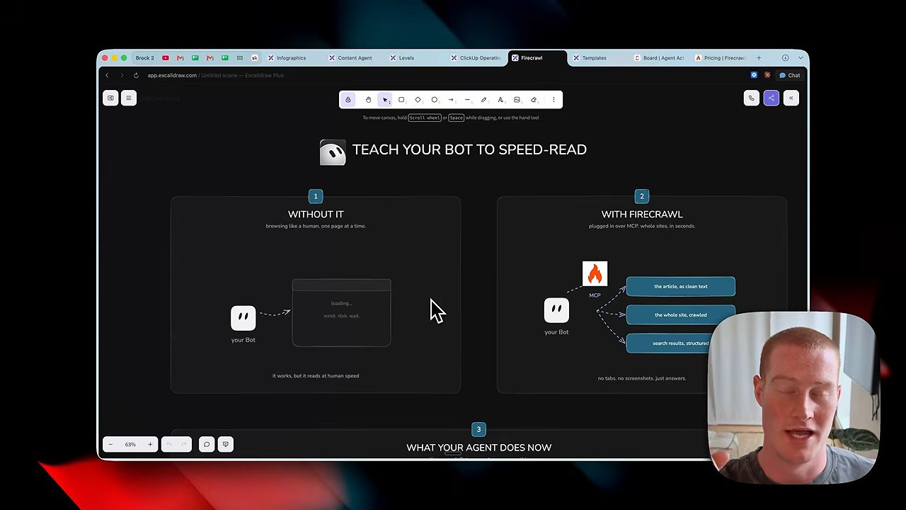 Sơ đồ Teach your bot to speed-read, so sánh không có và có Firecrawl