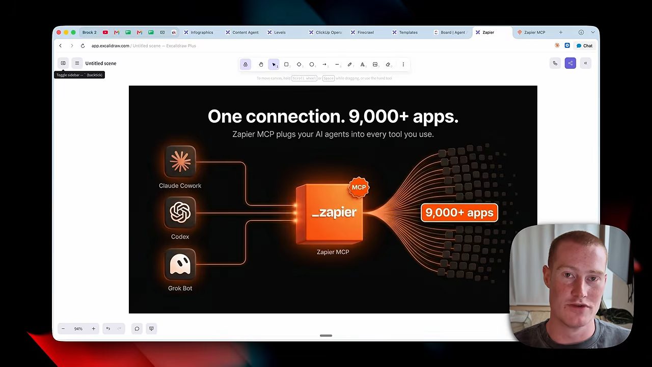 Slide One connection. 9,000+ apps với Zapier MCP ở giữa