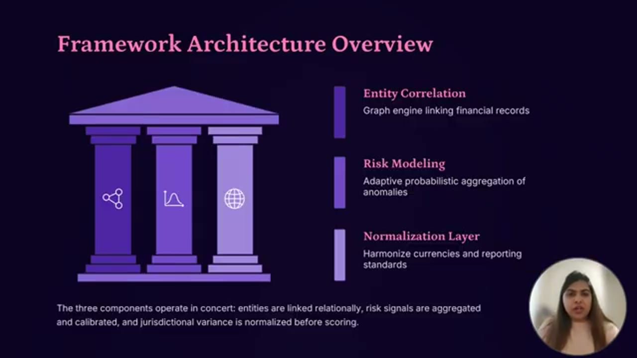 Slide Framework Architecture Overview với hình ba cột