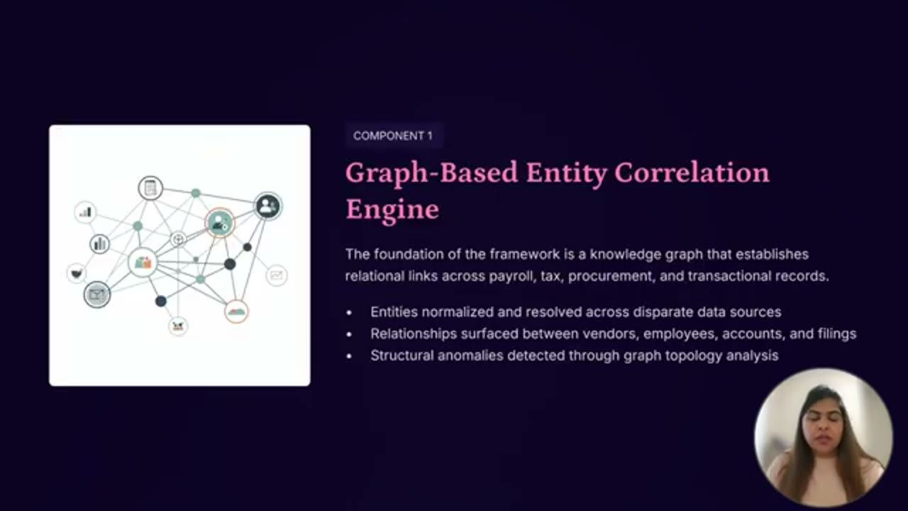 Slide Component 1 Graph-Based Entity Correlation Engine với hình mạng lưới node