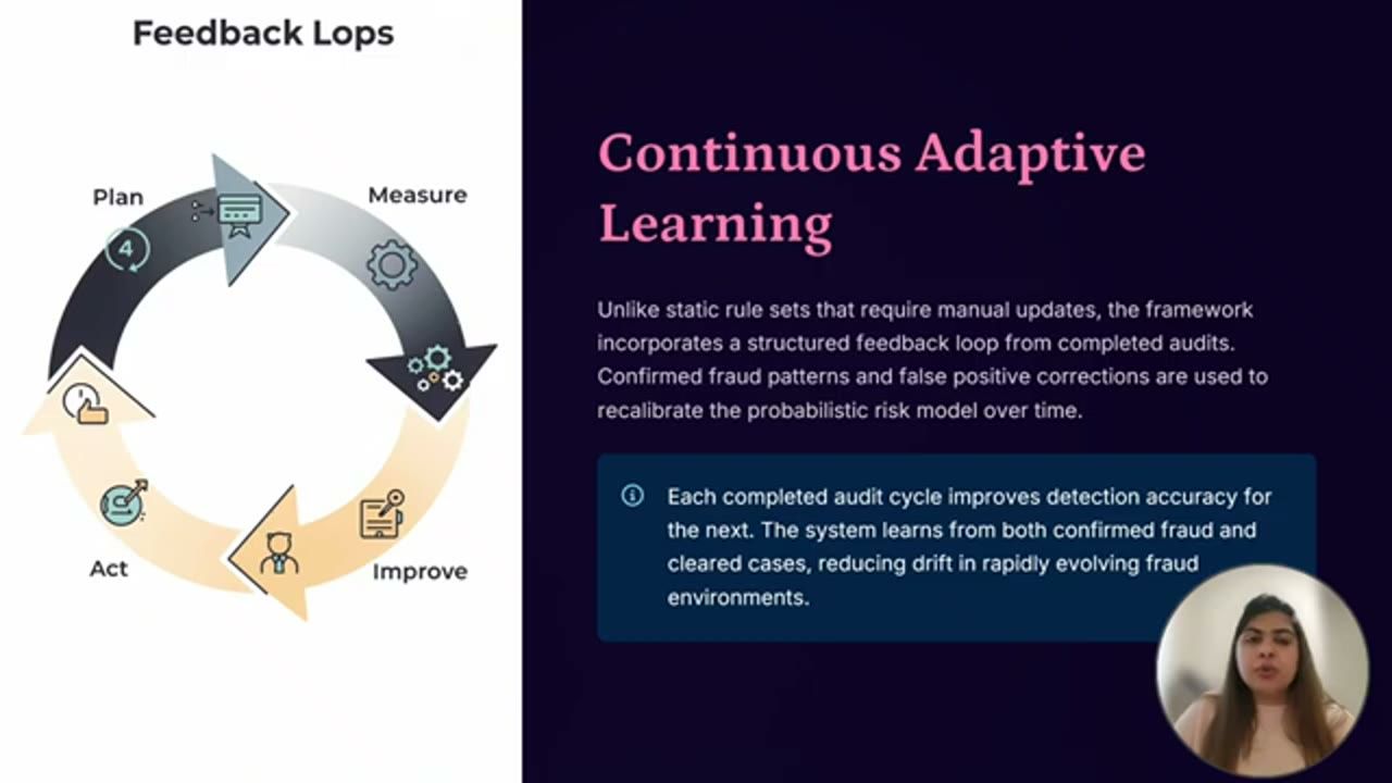 Slide Continuous Adaptive Learning với vòng feedback Plan, Measure, Improve, Act
