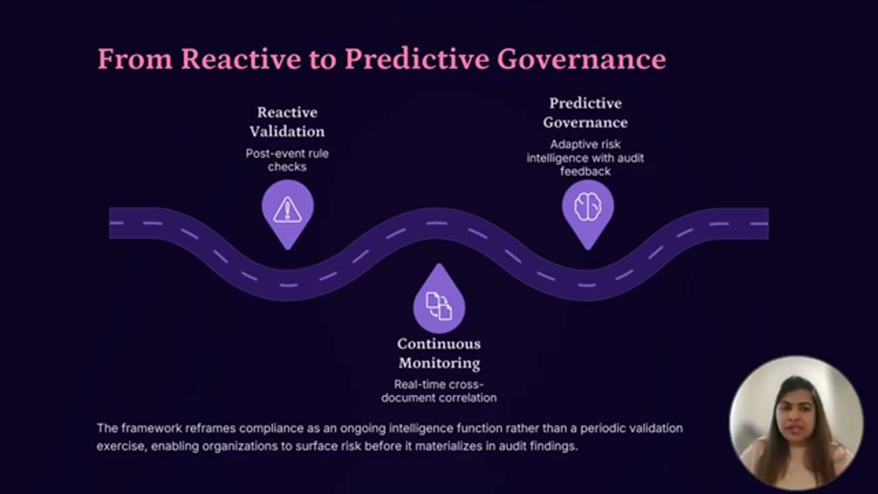 Slide From Reactive to Predictive Governance với con đường ba mốc