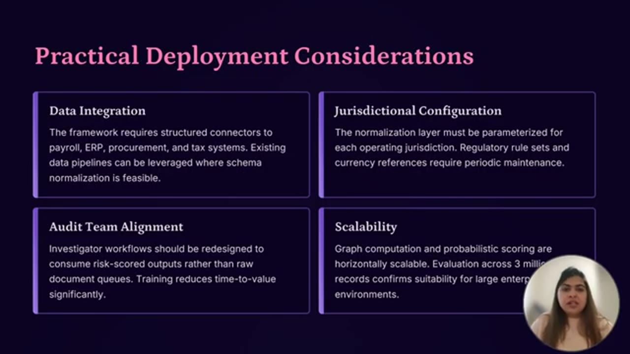 Slide Practical Deployment Considerations với bốn ô