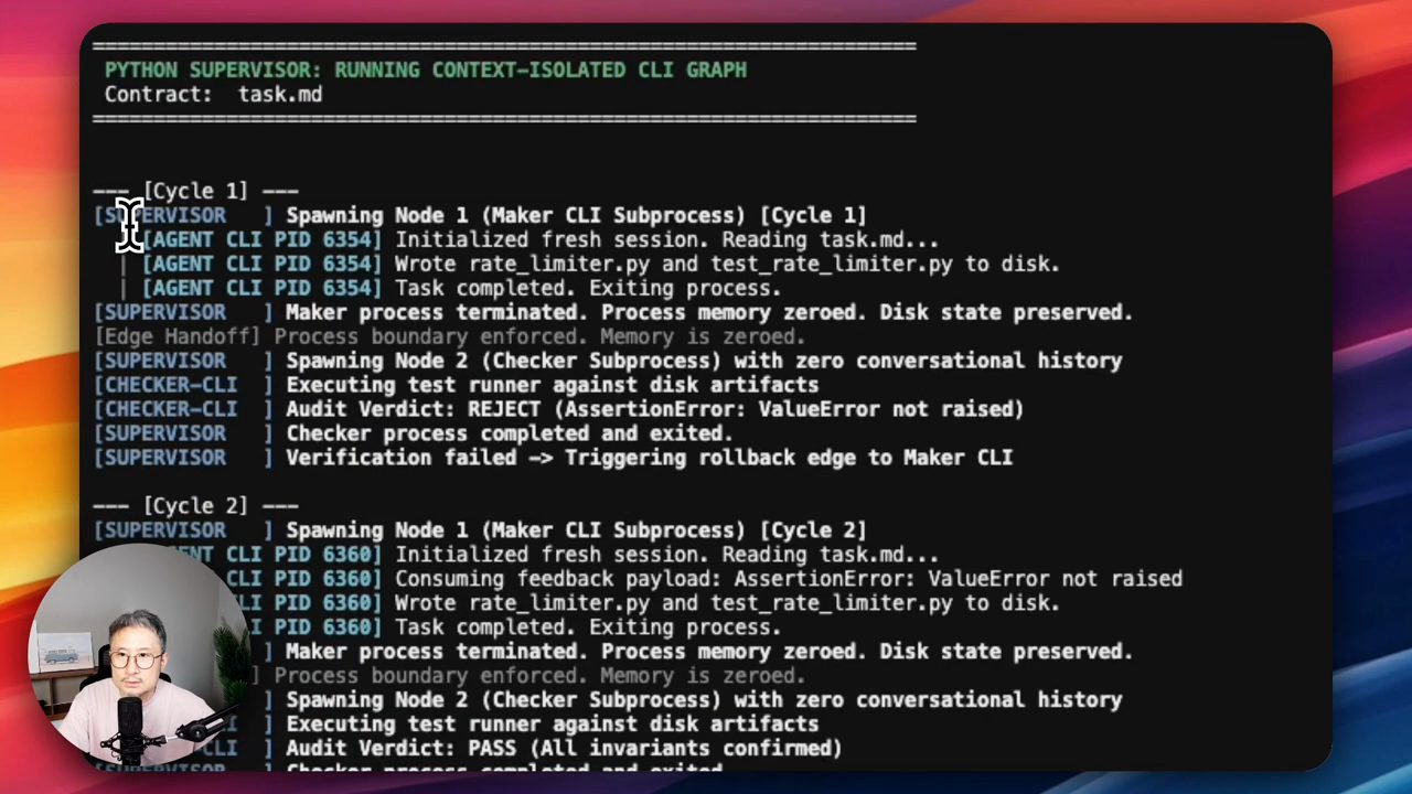 Log terminal của Python Supervisor: Cycle 1 với Audit Verdict REJECT, Cycle 2 với Audit Verdict PASS
