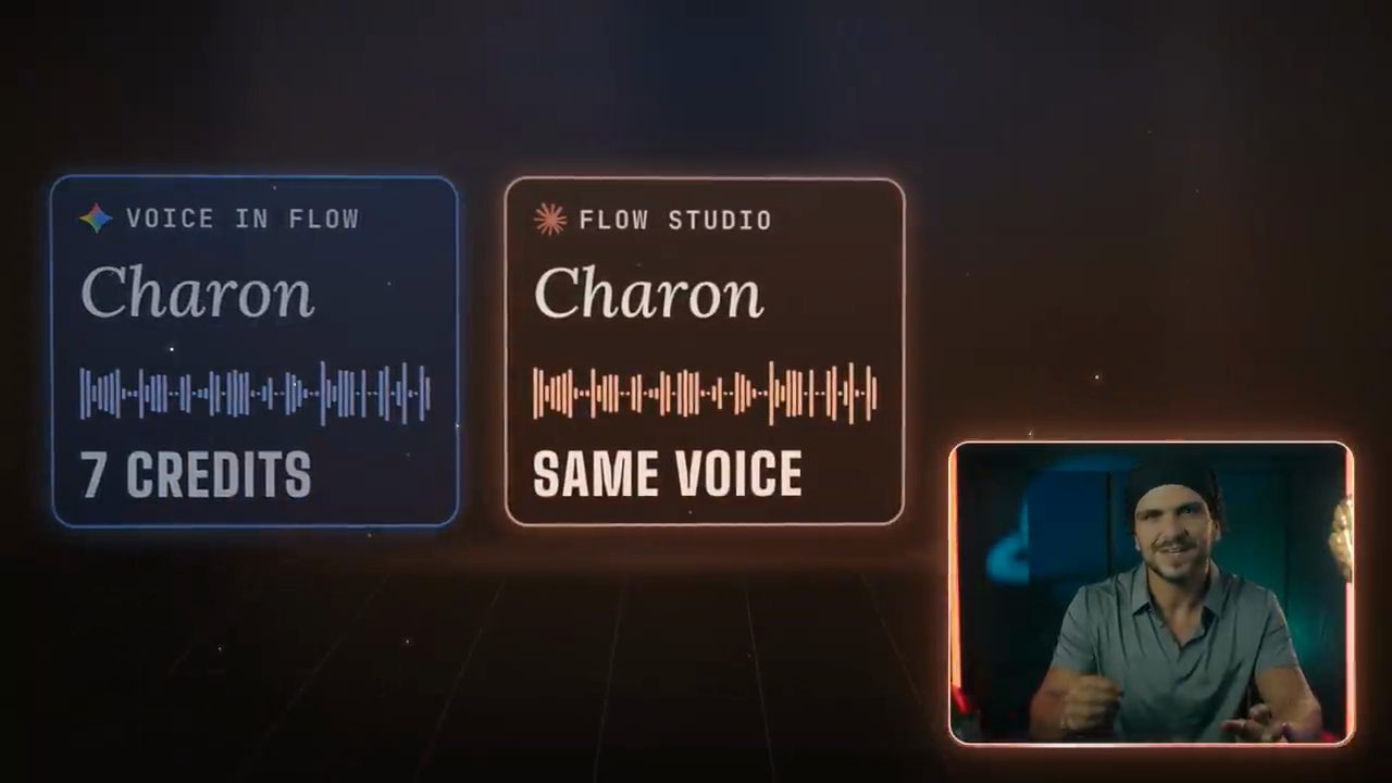 Hai thẻ so sánh: Voice in Flow Charon 7 credits và Flow Studio Charon same voice