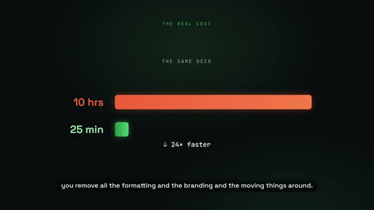 Biểu đồ The real cost: 10 hrs so với 25 min cho cùng một deck