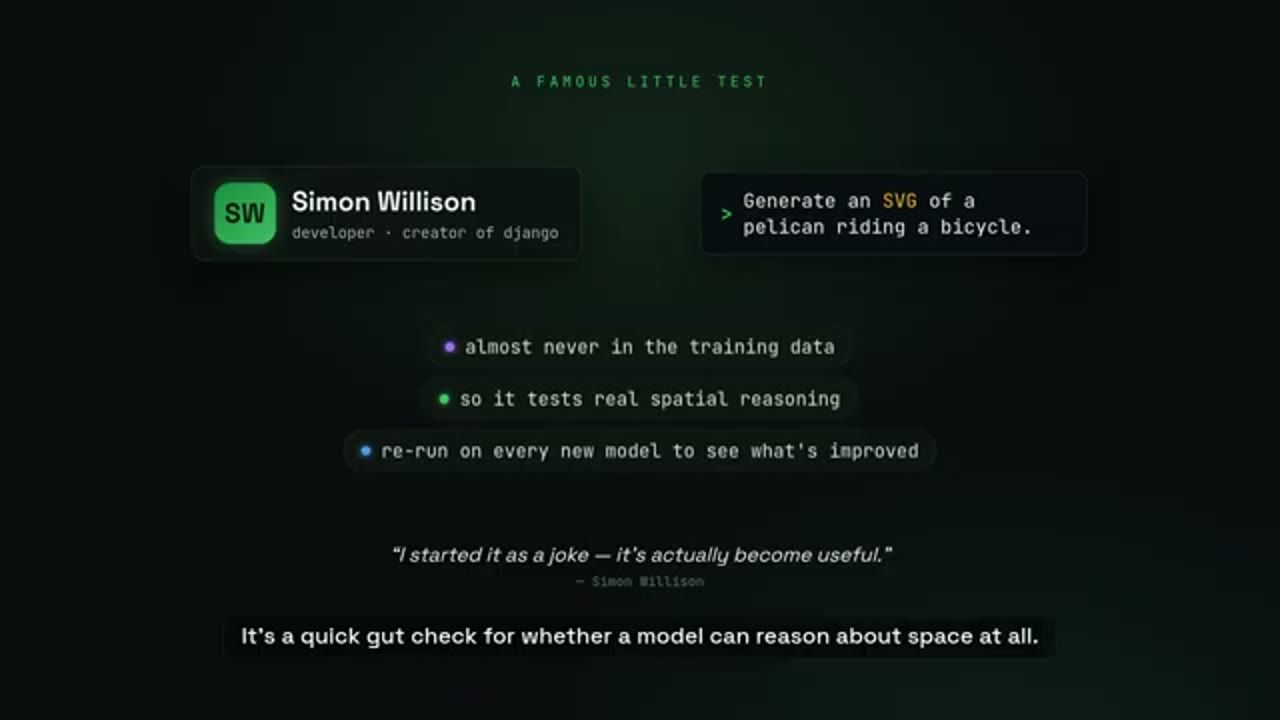 Slide A famous little test về bài test SVG con bồ nông của Simon Willison