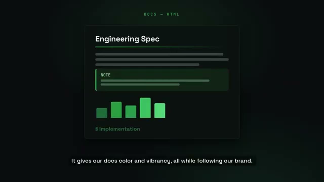 Một trang Engineering Spec có khối NOTE và biểu đồ cột