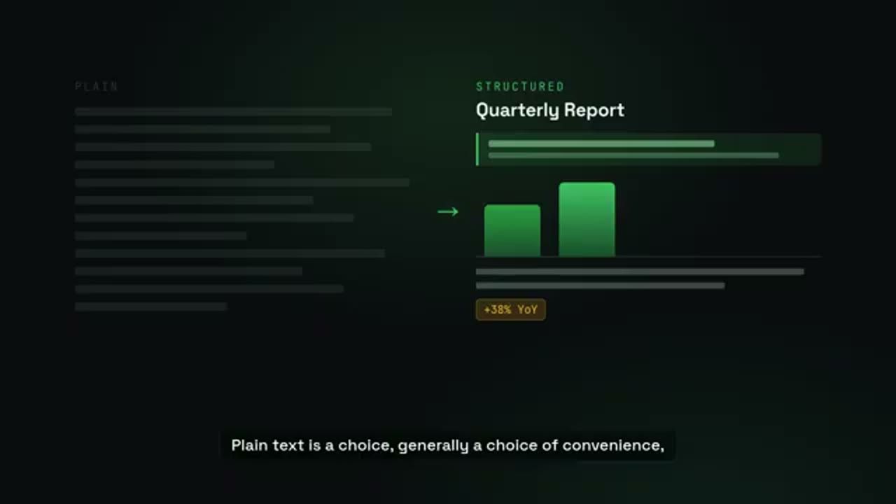 So sánh khối văn bản thô PLAIN với Quarterly Report có cấu trúc