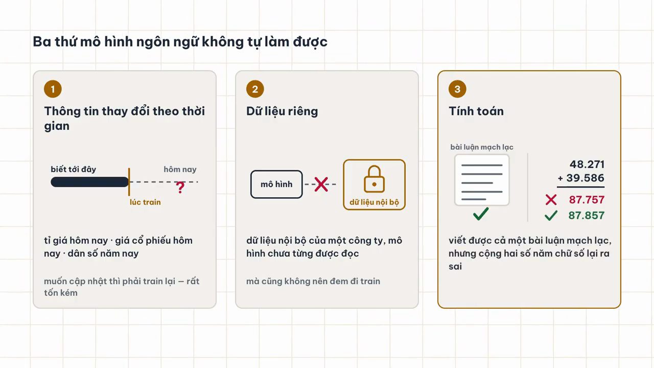 Slide ba thẻ: thông tin thay đổi theo thời gian, dữ liệu riêng, tính toán
