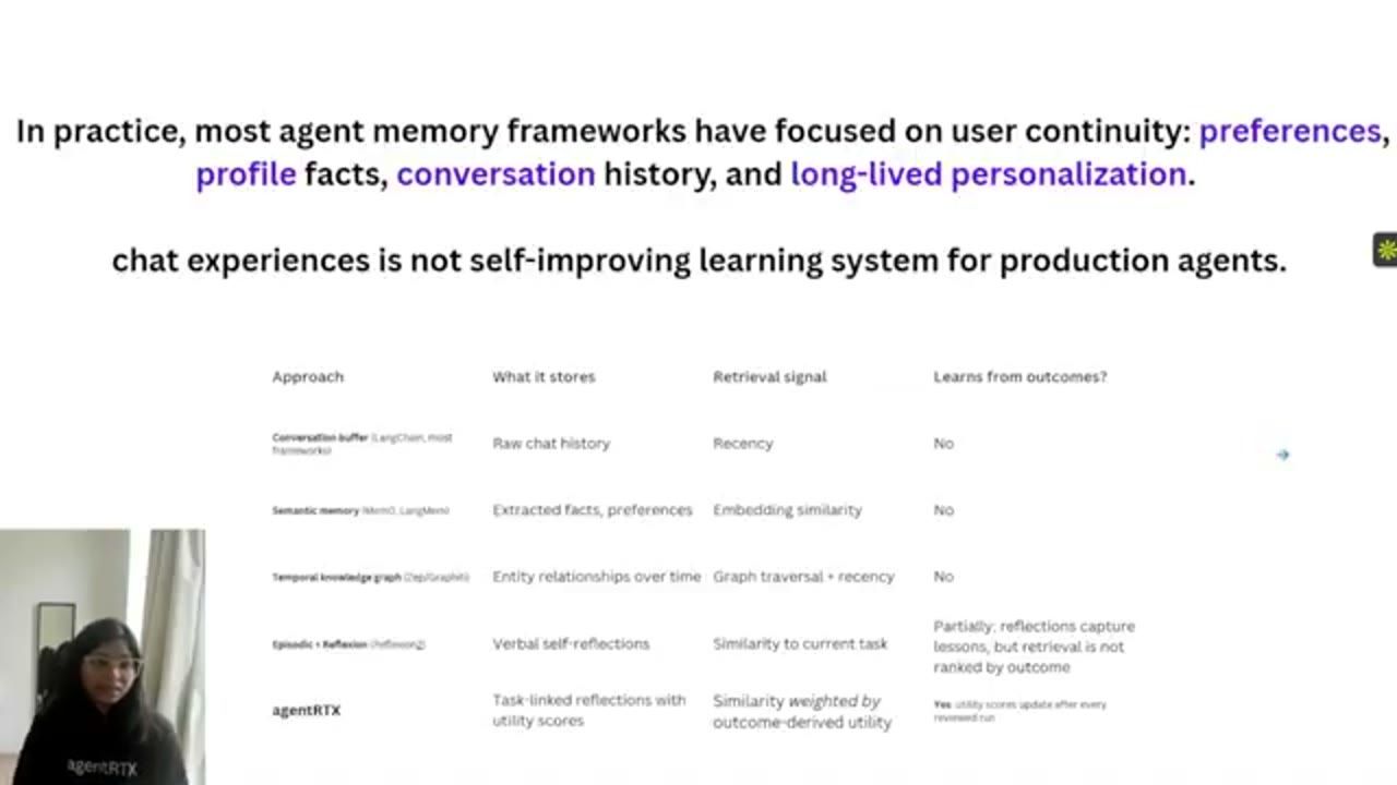 Slide bảng so sánh các cách tiếp cận memory: Approach, What it stores, Retrieval signal, Learns from outcomes