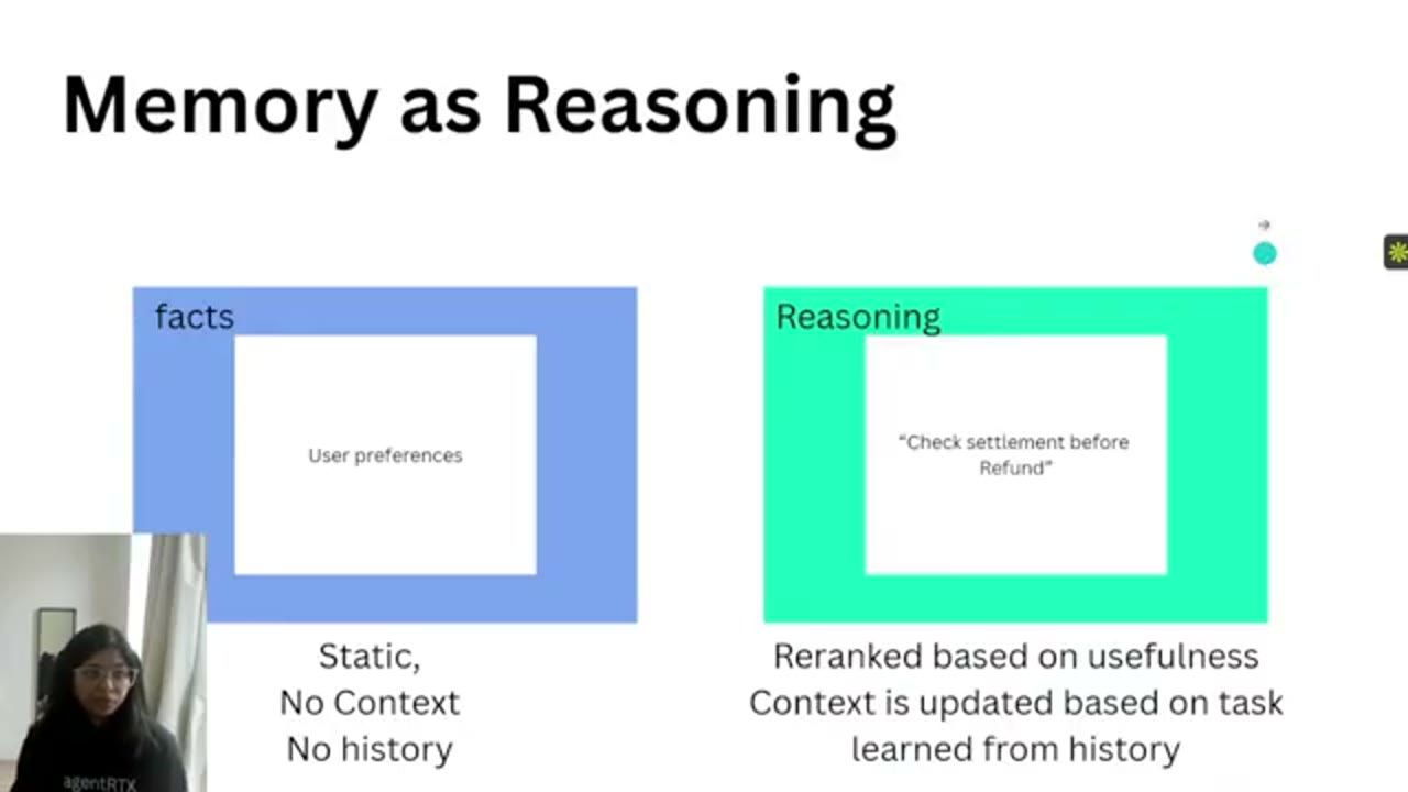 Slide Memory as Reasoning so sánh facts và Reasoning