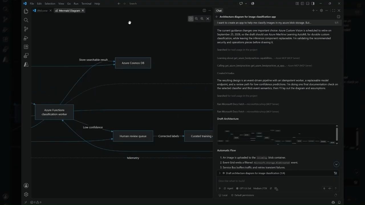 VS Code với sơ đồ Mermaid architecture bên trái và câu trả lời của agent bên phải, có các lần gọi Microsoft Docs Fetch và Azure MCP