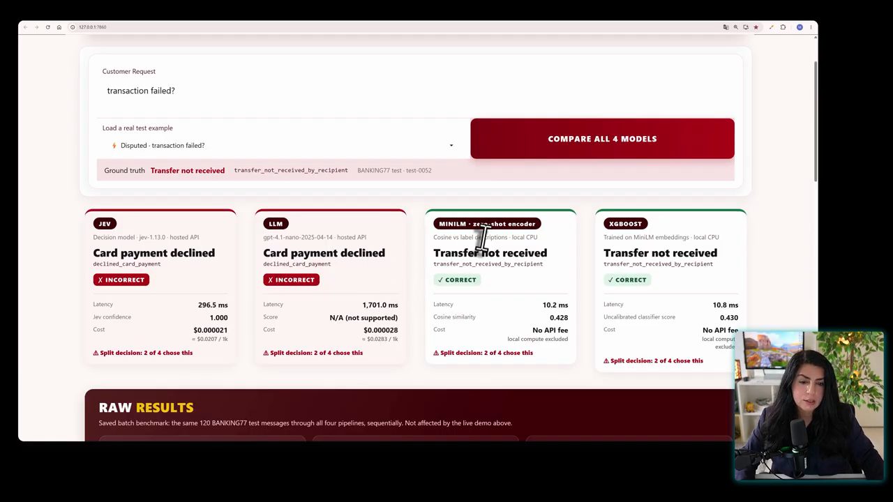 Dashboard AI Model Showdown so sánh bốn model trên câu transaction failed
